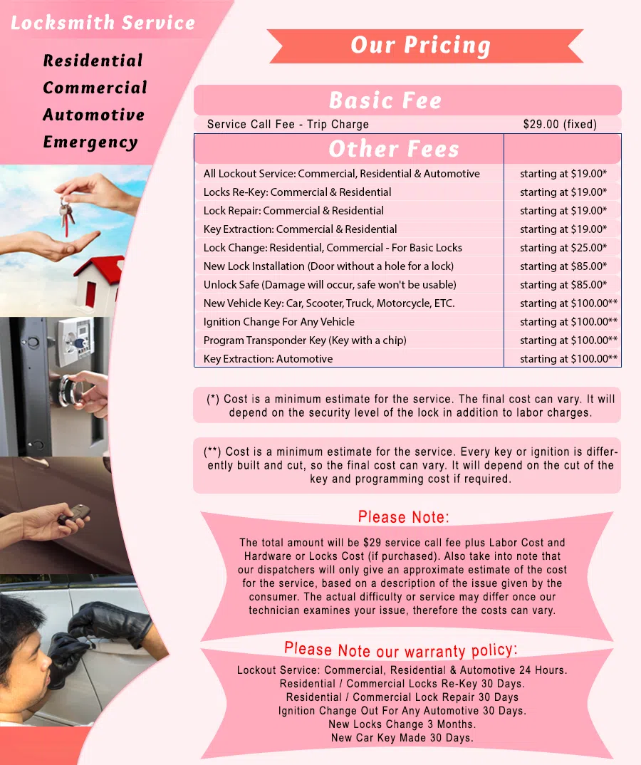 Galaxy Locksmith Store Columbus, OH 614-335-6318